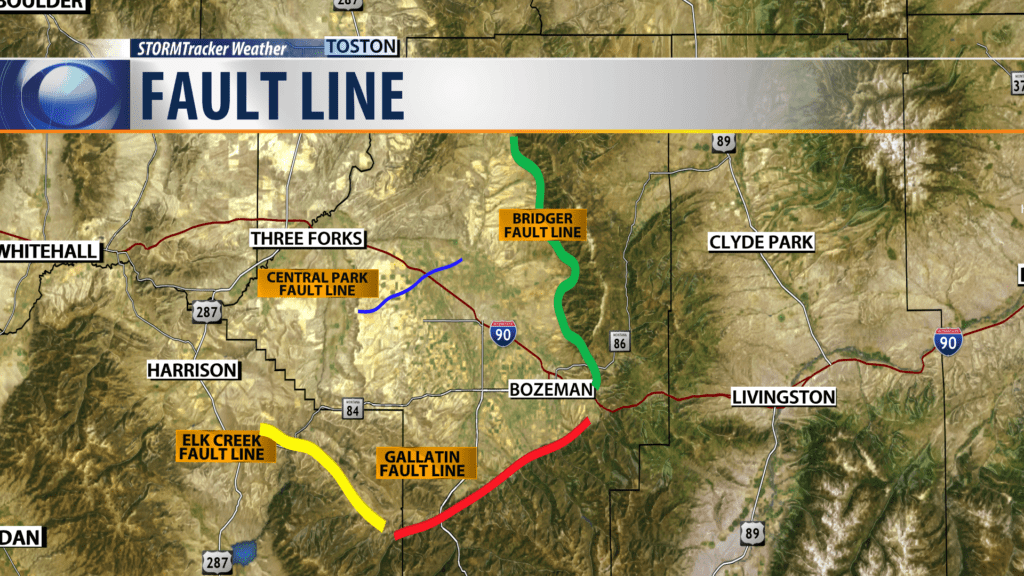 Earthquakes and Weather Updates